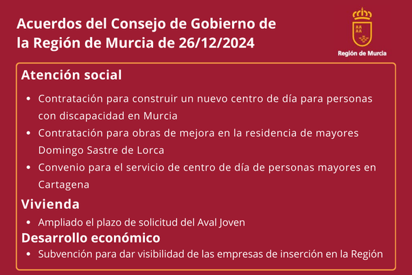 Acuerdos del Consejo de Gobierno de la Región de Murcia de 26 de diciembre de 2024